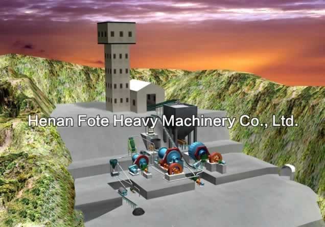 high efficient magnetic separation production line