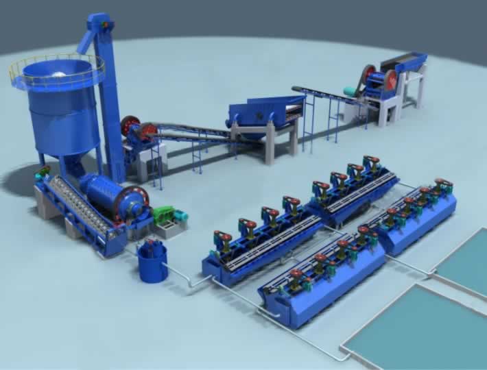 Molybdenum ore beneficiation plant